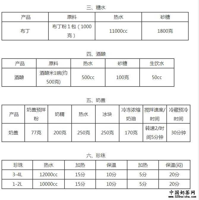 蜜菓奶茶配方
