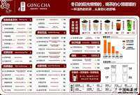 漾漾好贡茶菜单